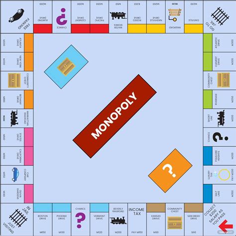 Business Monopoly Board Game 的图像结果
