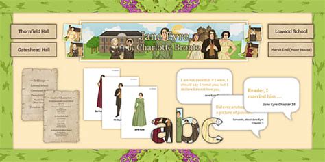 GCSE Jane Eyre Display Pack (teacher made) - Twinkl