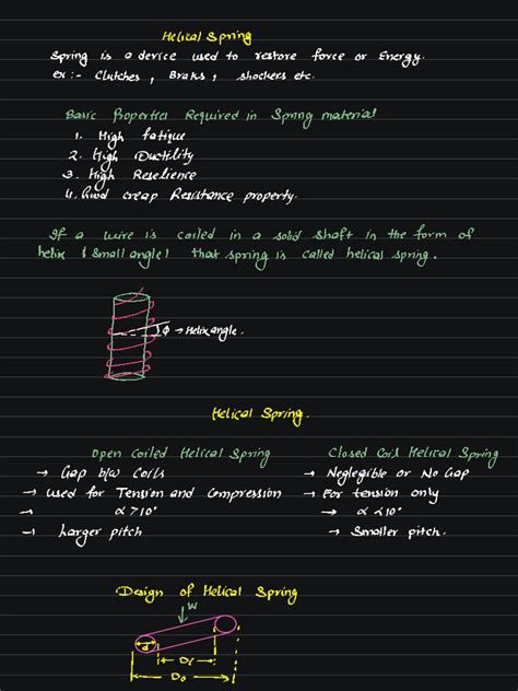 Spring PDF 的图像结果