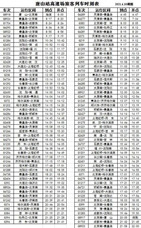 4月10日起铁路调图，唐山站最新时刻表→
