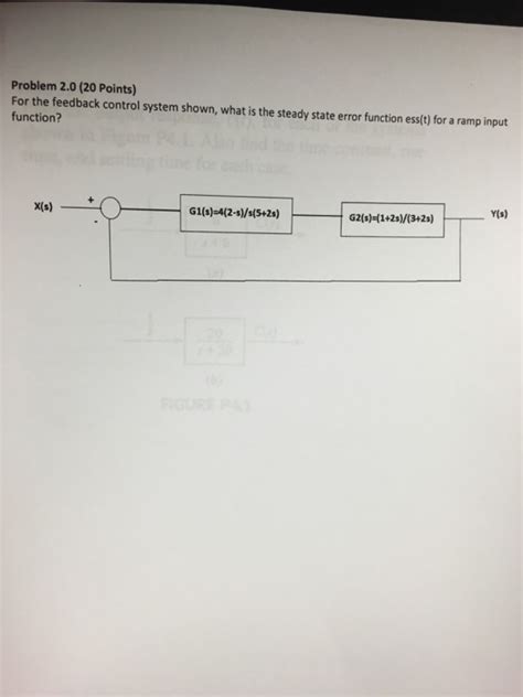 Steady State Error Feedback Control Systems 的图像结果