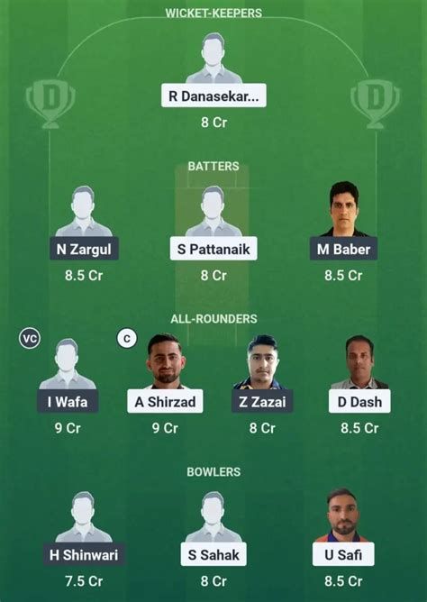 AKIF vs ARI Dream11 Prediction Today Match 3 of ECS Sweden, Landskrona