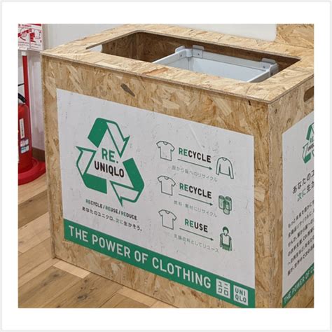 Responsible Recycling Programs: For the People and the Planet – REFASH