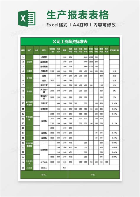 黑色工资核算标准表表Excel模板下载_熊猫办公