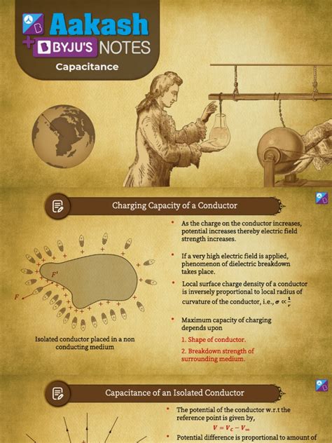 Electrostatic Potential and Capacitance Notes 的图像结果