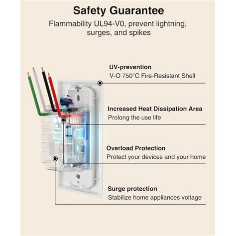 Image result for Go Sound Smart Switch