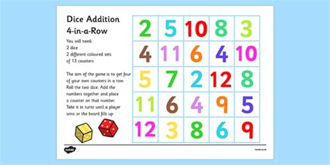 Four in a Row Dice Addition Game - Classroom Resource