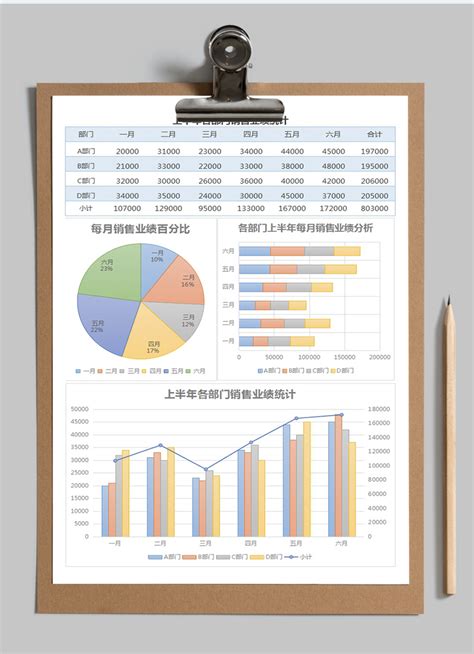 淡雅上半年销售业绩统计Excel表格模板图片-正版模板下载400141123-摄图网