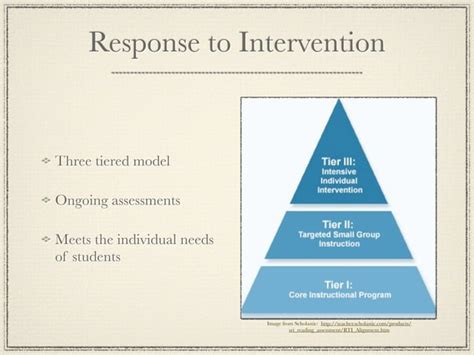 Image result for Lexia Tutorial