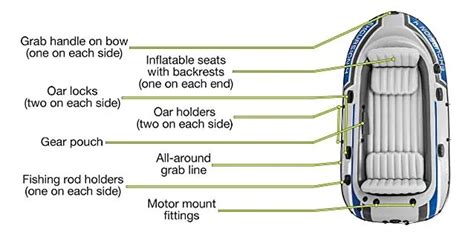 Image result for Intex Excursion 4 Setup