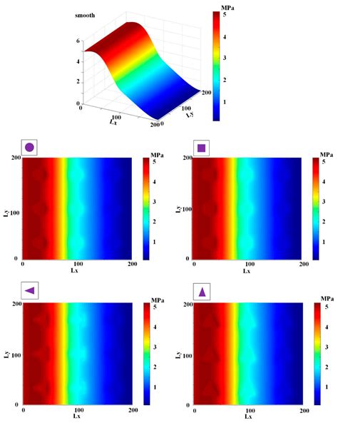 A Numerical Wear Simulation Method of Reciprocating Seals with a ...