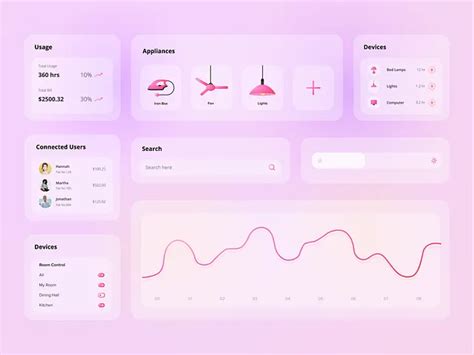 Image result for Moder Power App UI Ideas