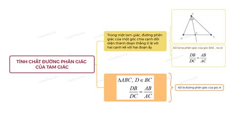 Image result for Creating a Connection at Work
