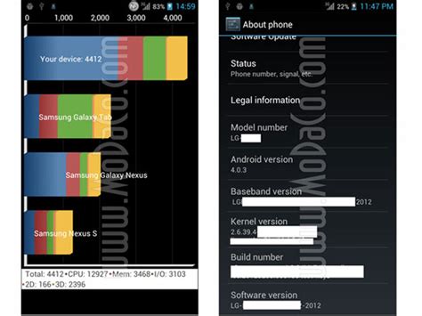 Swapnil Kale - Indiatimes Writer