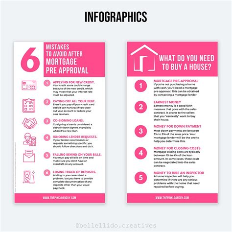 Image result for Overdraft Interest Rate