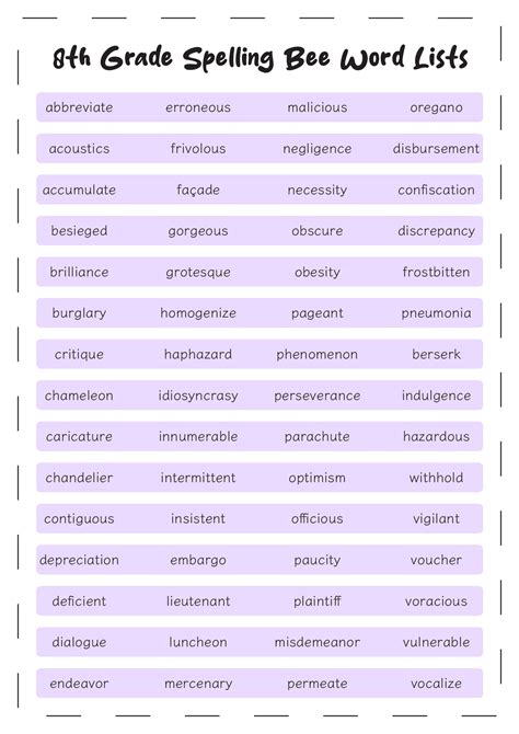 8th Grade Spelling Bee List Weekly Spelling Lesson 8 (Grade 1)
