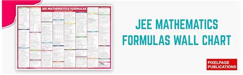 Buy JEE Mathamatics Formula Chart Book Online at Low Prices in India ...