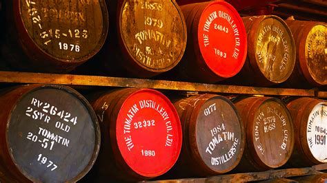 The Best-Selling Whiskey Brands in the USA