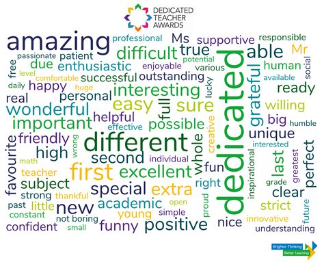 Describing Words For A Teacher - Letter Words Unleashed