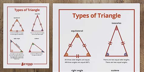 Types of Triangles Poster - Twinkl Maths - Display Posters