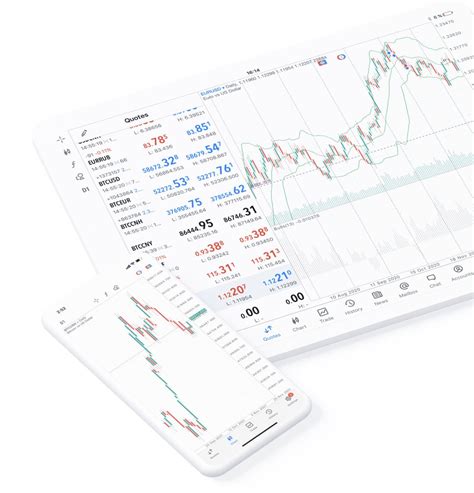 Application mobile MetaTrader — Téléchargement pour iOS et Android ...