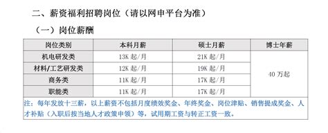 潮州三环集团预计2020年度净利润同比增长50%~75% - 讯石光通讯网-做光通讯行业的充电站!