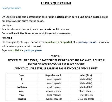 Amplifier Au Plus Que Parfait at Jessie Simmon blog