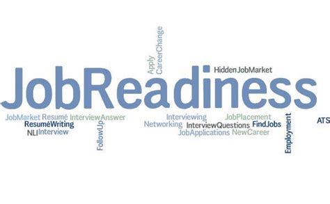 Rezultat imagine pentru Network Learning Institute