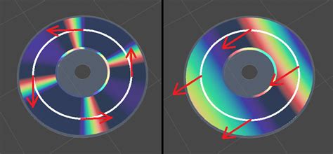 Image result for Diffraction Grating Using a CD