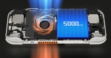 Image result for RetroArch On Android Tablet