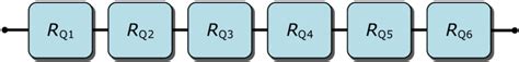 Image result for Reliability Block Diagram Flow Control