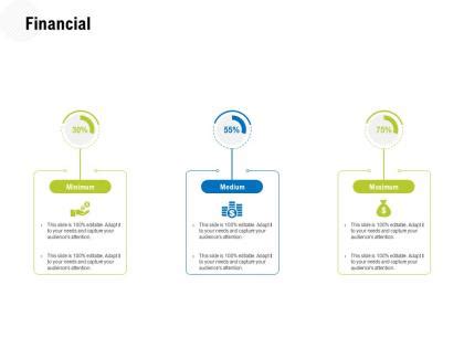 Image result for Adaptive Financial Software
