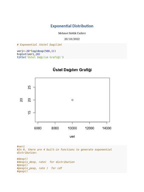Image result for Exponential Distribution PDF Formula