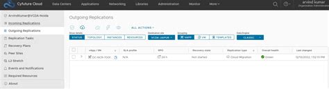 DC-DR Implementation & replication procedure - Cyfuture Cloud