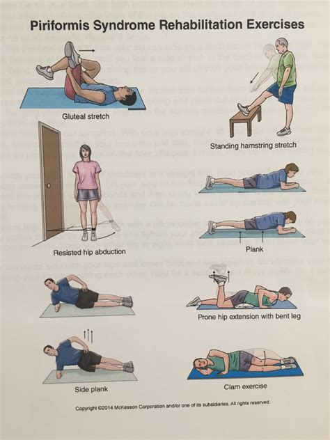 Image result for Inversion Table Exercises