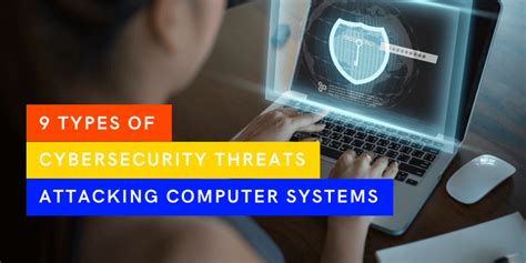 Image result for Computer Security Threats