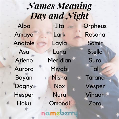 Aesthetic Night Names at Sandra Raines blog