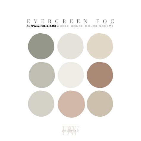Evergreen Fog Sherwin Williams Paint Palette, Neutral Interior Home, Pure White - Etsy UK ...