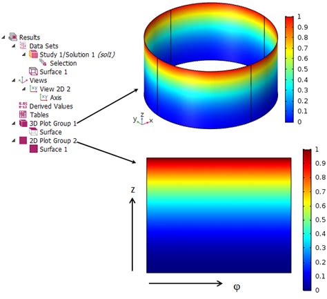 Image result for Python Plot Solid Cylinder