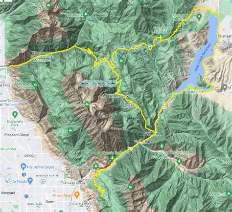 Image result for Auto Cascade Loop