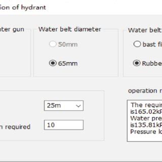 Image result for Application Program Interface