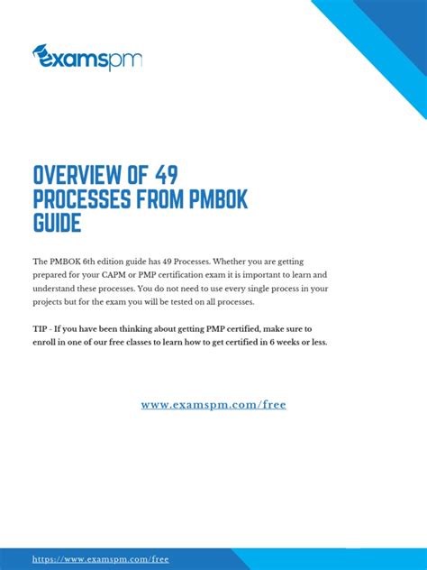 Image result for PMBOK Guide Overview