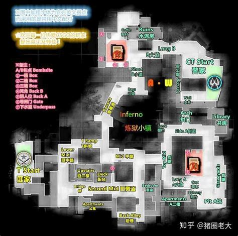 新手玩《CS：GO》如何正确地报点? - 知乎