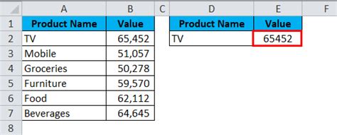 Image result for VLOOKUP Using VBA Code