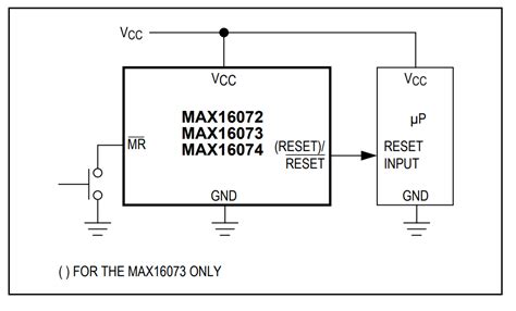 MAX16072, MAX16073, & MAX16074 MPU Supervisory ICs - Analog Devices ...
