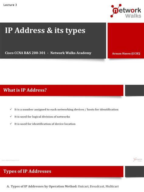 Image result for All Types of IP Addresses