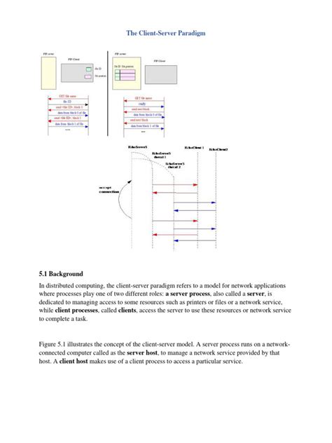 Image result for Client/Server Paradigm