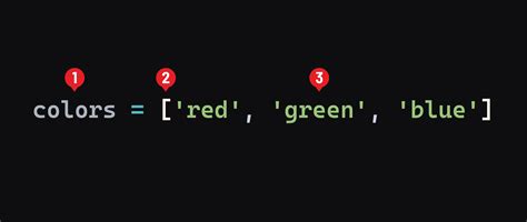 Python for JavaScript Developers - Data Structures