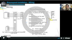 Image result for How to Program Carrier Infinity System