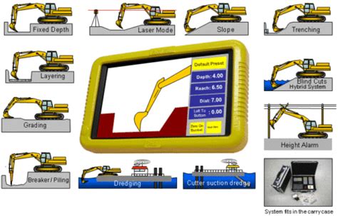 GPS Grade Control Systems 的图像结果